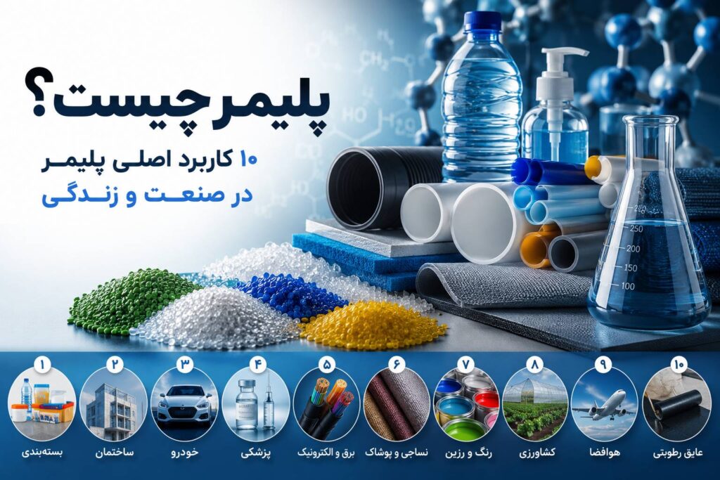 بررسی جامع انواع پلیمر و 10 کاربرد اصلی آن در صنعت و زندگی