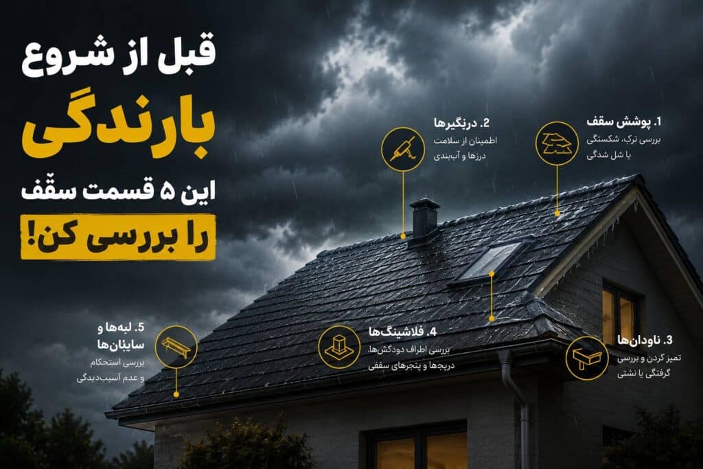 ChatGPT Image ۲۴ اردیبهشت ۱۴۰۵، ۱۹ ۵۸ ۰۹ 1